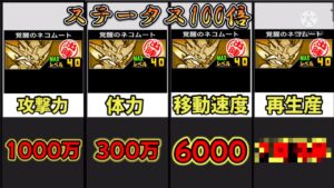 覚醒ムートの全てのステータスを100倍にしてみた【にゃんこ大戦争】