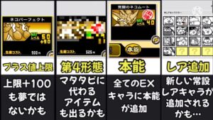 もしも降臨ステージに星4が実装されたらどうなるのか？【にゃんこ大戦争】