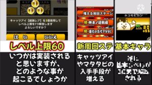 もしもレベル上限60Lvが解放されたらどうなる？【にゃんこ大戦争】