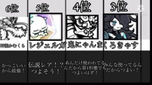 初心者が作りそうな最強キャラランキング　にゃんこ大戦争