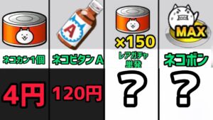 アイテムの値段まとめ！【にゃんこ大戦争】