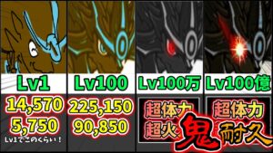 黒ガオウの体力、攻撃力を鬼強化！！【にゃんこ大戦争】