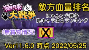 【にゃんこ大戦争】敵人血量前50名排名~ (無寶物情形)   体力が“高い”敵キャラランキング (宝物はありません)  #比較動画