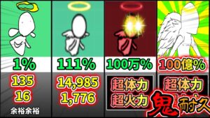 【鬼強化】Part61 - これが集団で襲ってきたら…？【にゃんこ大戦争】