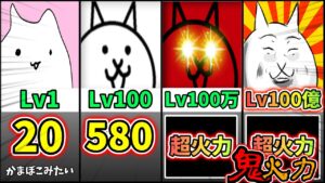 【鬼強化】Part65 - LV100億になったネコ【にゃんこ大戦争】