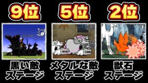 粗悪な地図ステージ 初挑戦時の難易度ランキング【にゃんこ大戦争】【ゆっくり実況】