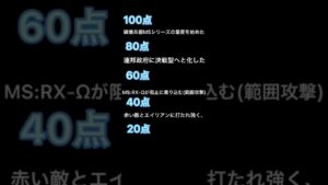 にゃんこ大戦争プロフィール当てクイズ第15回 #shorts