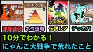 【にゃんこ大戦争】10分でわかる！荒れたこと&炎上まとめ。