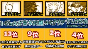 【強すぎ！！】伝説レア最強ランキング！！【にゃんこ大戦争】