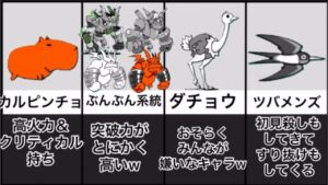 みんなの嫌いな敵大集合！　#にゃんこ大戦争