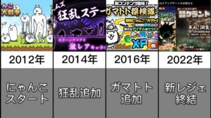 にゃんこ大戦争10年の歴史