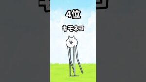 基本キャラの強さランキング！#にゃんこ大戦争 #shorts