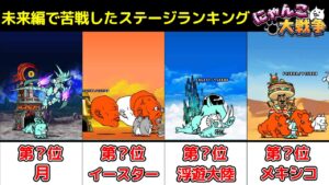 未来編で苦戦したステージランキング【にゃんこ大戦争 / The Battle Cats】